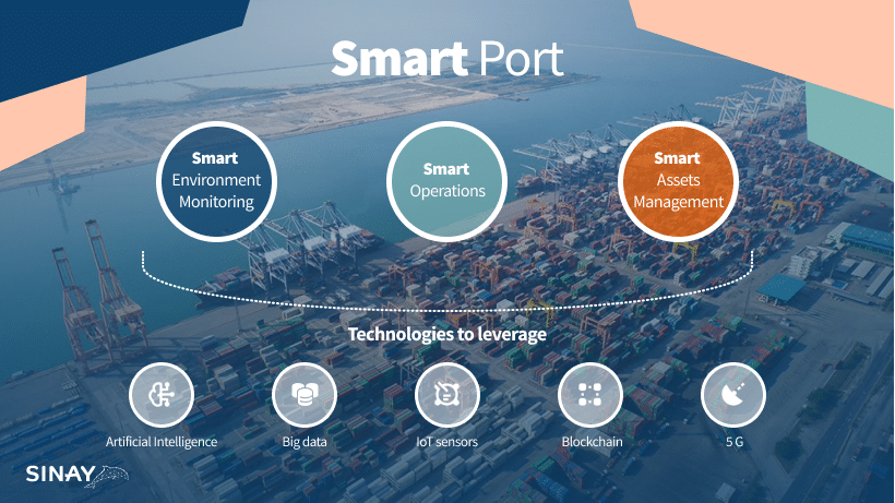 Smart Port Artificial Intelligence