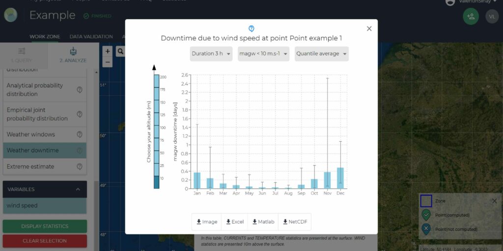 Downtime due to wind speed with metocean analytics tool