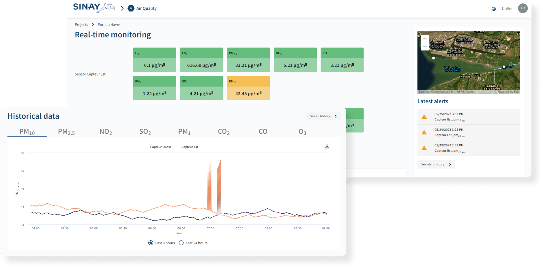 air quality monitoring manager - air module