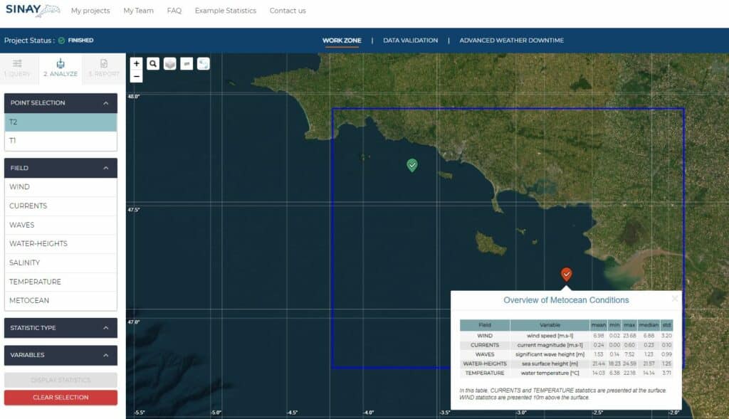 metocean analytics by sinay for environmental studies